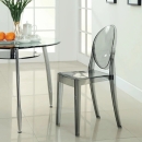Ghế CaFe Tiếp Khách Nhựa Trong Suốt Không Tay - CF31