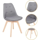 Ghế Cafe Tiếp Khách Eames Bọc Vải Chân Gỗ Sồi - CF48