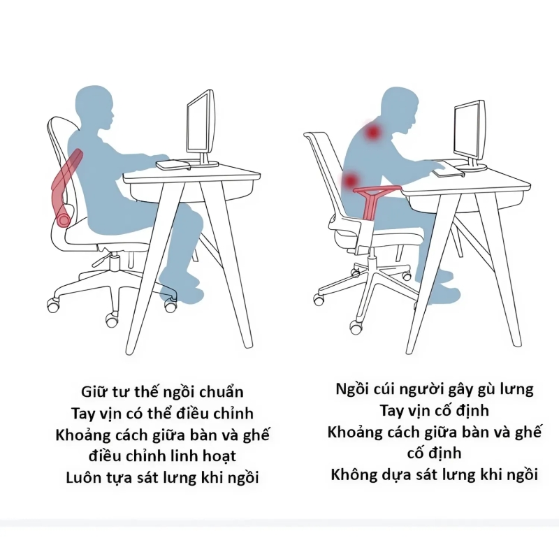 Ghế Văn Phòng Công Thái Học Xoay Tựa Đầu Tay Gập - CTH04